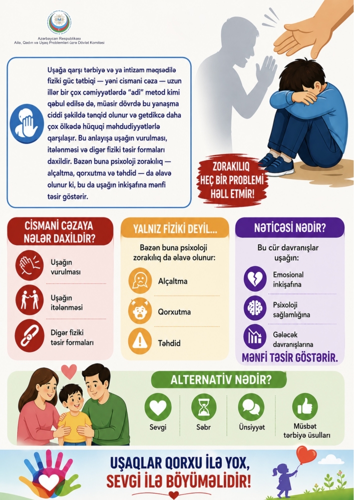 Cismani cəza nədir?