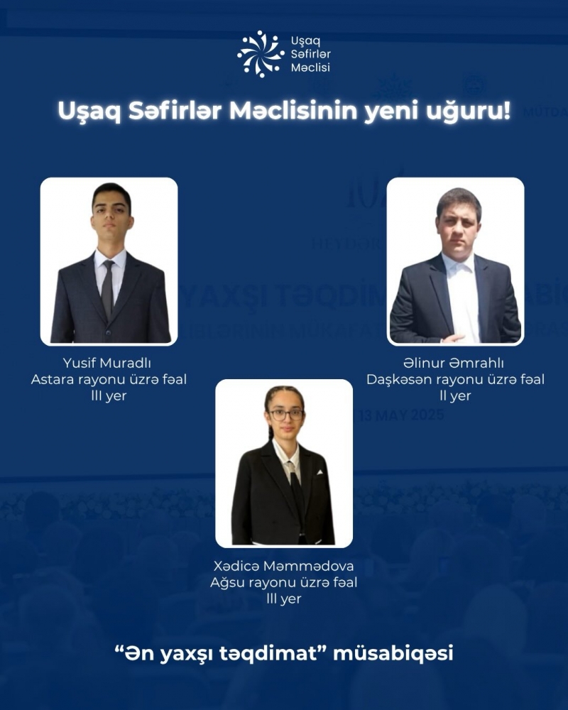 Elm və Təhsil Nazirliyinin təşkilatçılığı ilə keçirilən “Ən yaxşı təqdimat” müsabiqəsində uğur qazanan Uşaq Səfirlər Məclisinin məktəb və region nümayəndələrini tanıyaq!