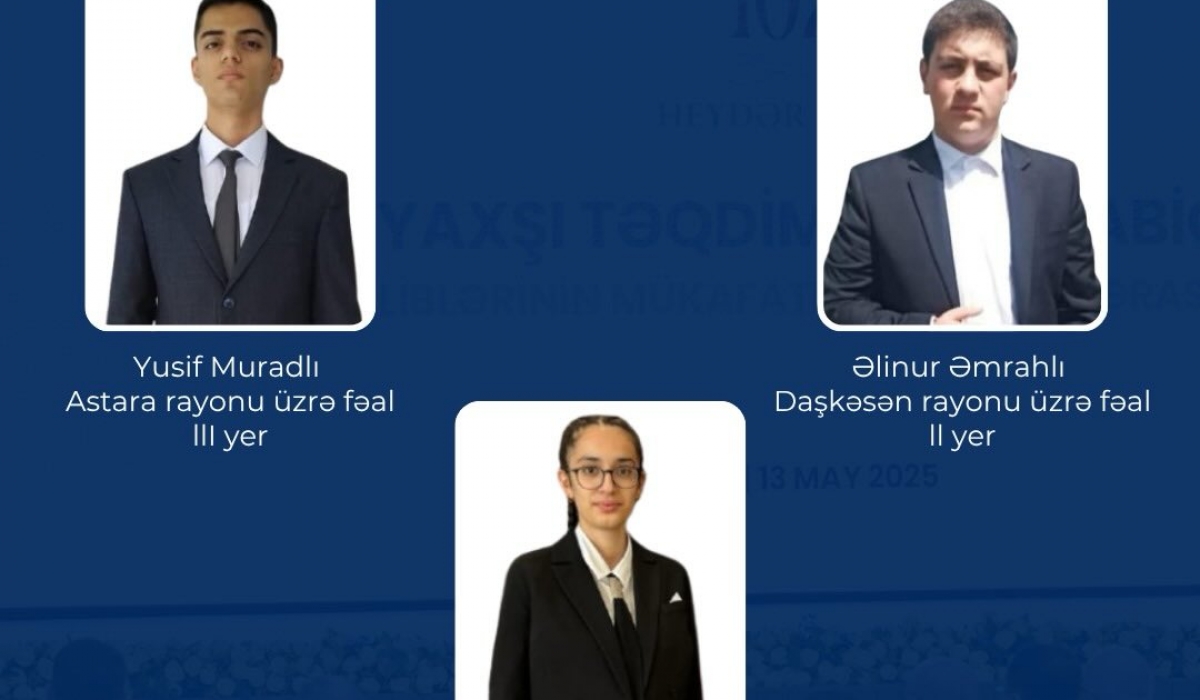 Elm və Təhsil Nazirliyinin təşkilatçılığı ilə keçirilən “Ən yaxşı təqdimat” müsabiqəsində uğur qazanan Uşaq Səfirlər Məclisinin məktəb və region nümayəndələrini tanıyaq!