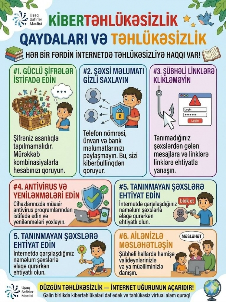 Uşaq Səfirlər Məclisinin Sumqayıt şəhəri üzrə fəalı Ziya Əlizadə Kibertəhlükəsizlik qaydaları və təhlükəsizlik ilə bağlı maarifləndirici poster hazırlayıb.