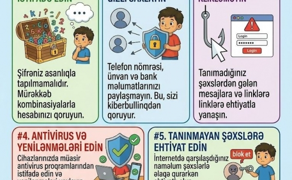 Uşaq Səfirlər Məclisinin Sumqayıt şəhəri üzrə fəalı Ziya Əlizadə Kibertəhlükəsizlik qaydaları və təhlükəsizlik ilə bağlı maarifləndirici poster hazırlayıb.
