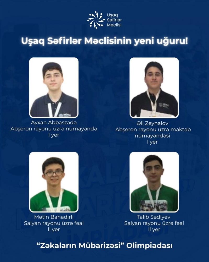 Uşaq Səfirlər Məclisinin nümayəndələri və fəalları “Zəkaların mübarizəsi” olimpiadasında yüksək nəticələr əldə edərək qaliblər sırasında yer alıblar!
