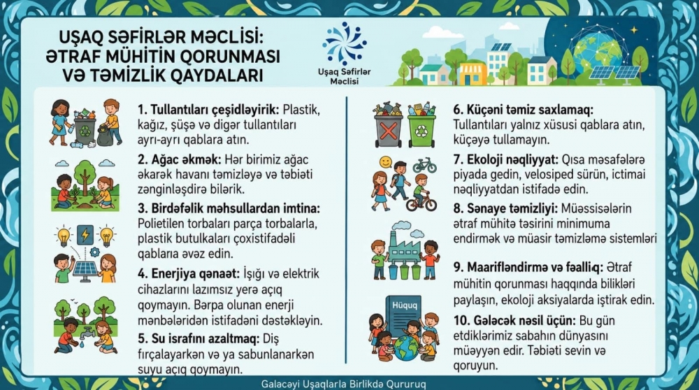 Uşaq Səfirlər Məclisinin Sumqayıt şəhəri üzrə fəalı Kərimli Nihad Ətraf mühitin qorunması və təmizlik qaydaları mövzusunda maarifləndirici poster hazırlayıb.