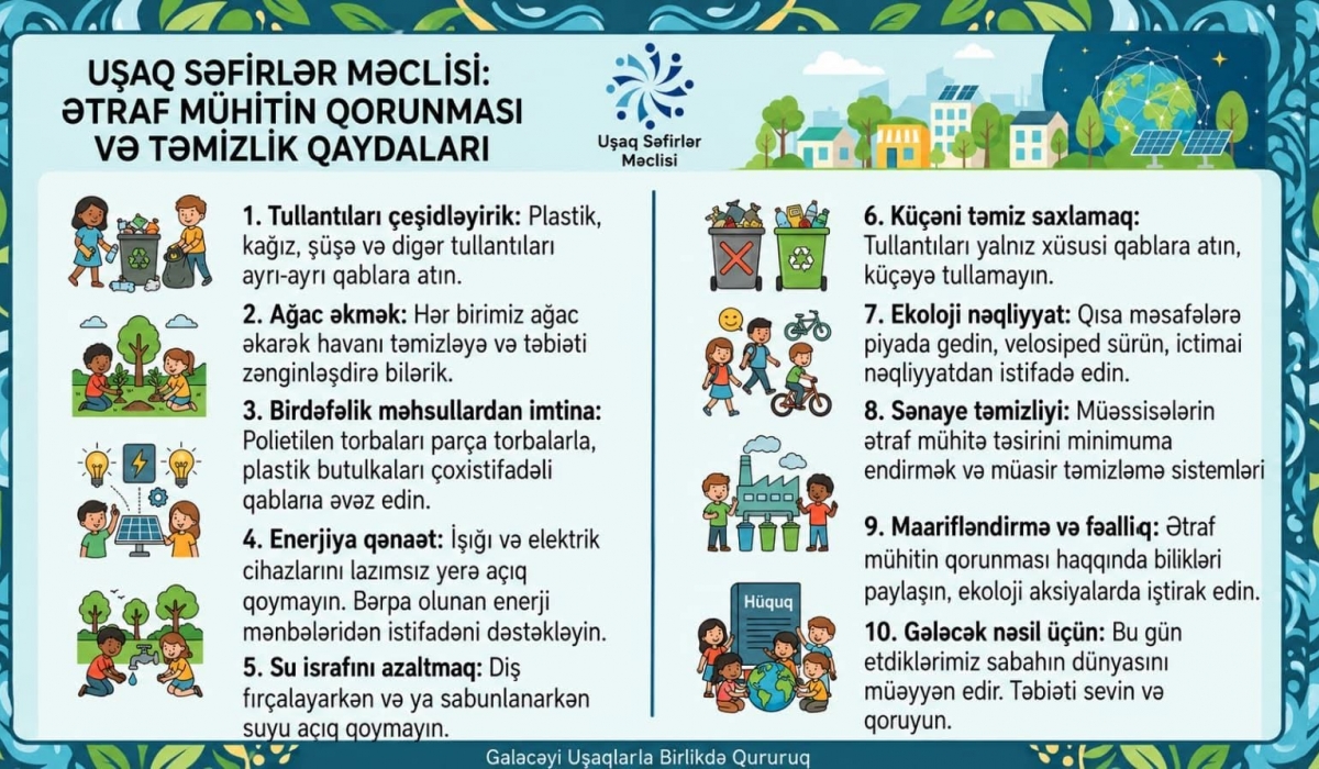 Uşaq Səfirlər Məclisinin Sumqayıt şəhəri üzrə fəalı Kərimli Nihad Ətraf mühitin qorunması və təmizlik qaydaları mövzusunda maarifləndirici poster hazırlayıb.