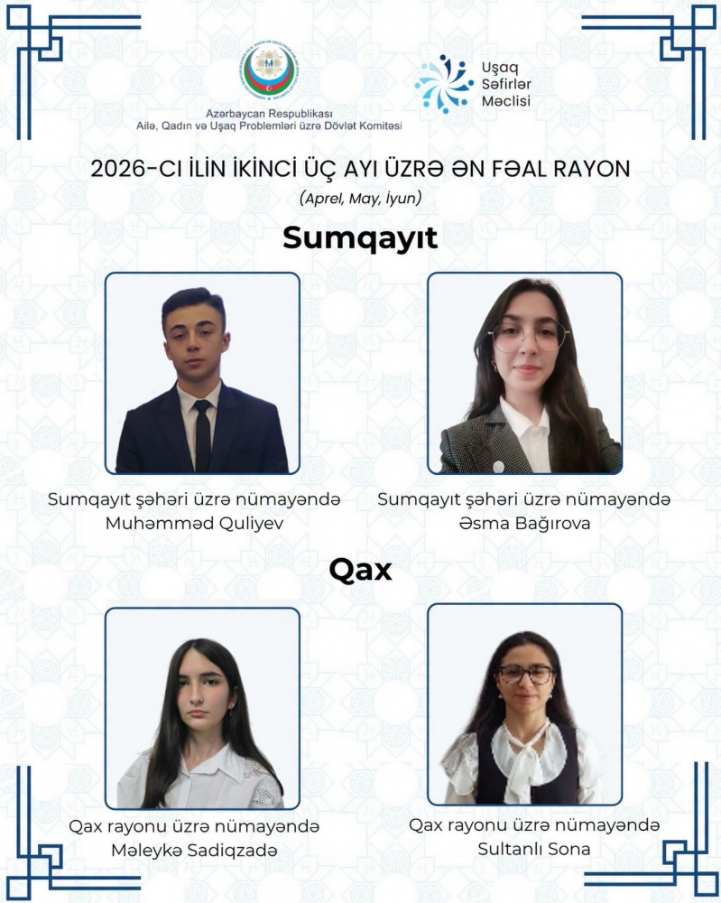 Üç ayın ən fəal rayonları – Sumqayıt və Qax!